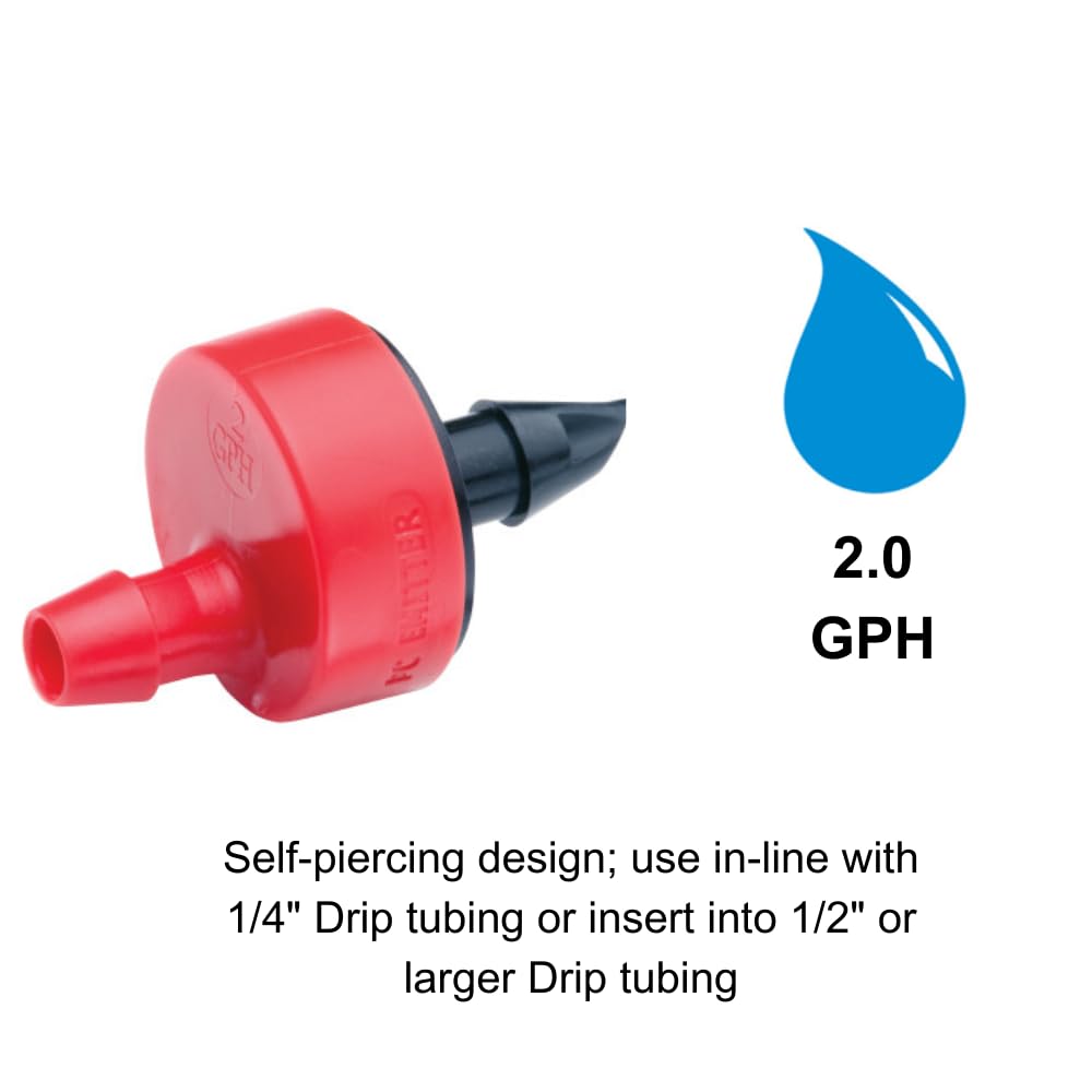Drip Emitter Spacing by Soil Type and Crop: Why 12-Inch Centers in Clay Are Wasting Your Water